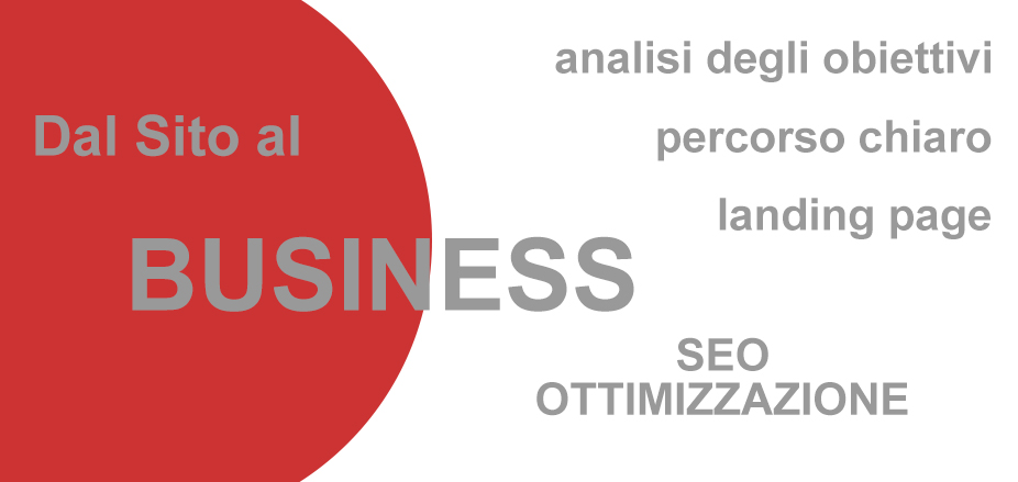 creazione siti web